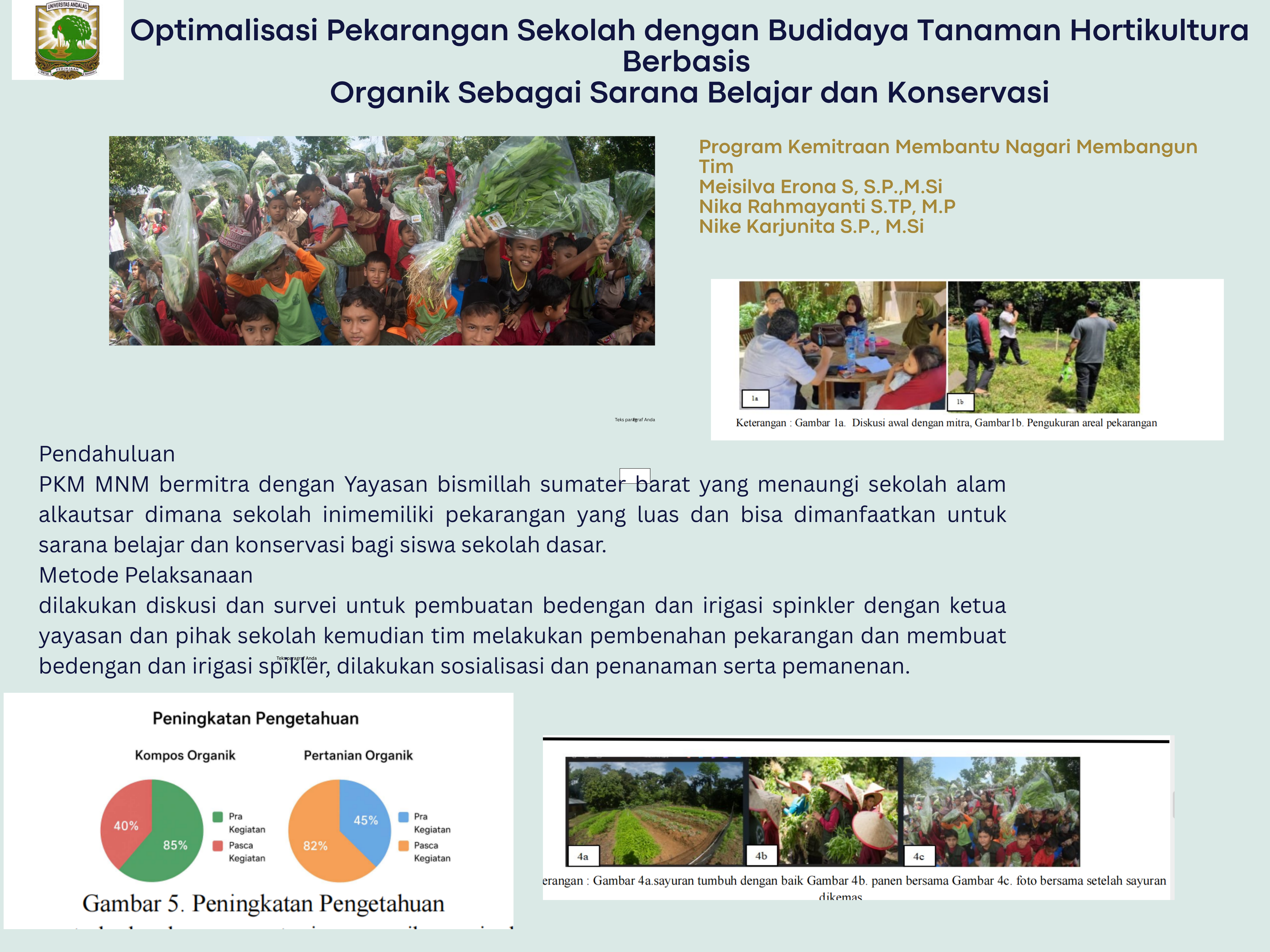 Optimalisasi Pekarangan Sekolah dengan Budidaya Tanaman Hortikultura Berbasis Organik Sebagai Sarana Belajar dan Konservasi